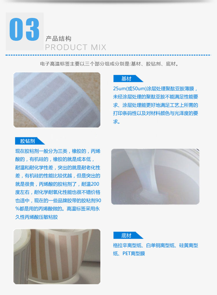 電子高溫標簽的產(chǎn)品結(jié)構(gòu)
